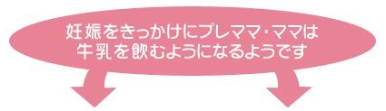 �D�P�����������Ƀv���}�}�E�}�}�͋��������ނ悤�ɂȂ�悤�ł�