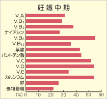 �D�P����